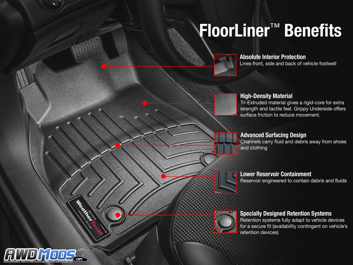 WeatherTech Floor Liner for the Ford Focus ST