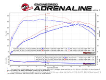 AFE Power Scorcher GT Tuning Module for the Ford Focus RS