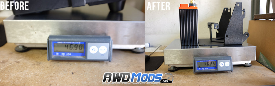 Grimmspeed Lightweight Battery Mount Kit for the Ford Focus RS / ST