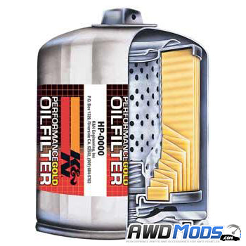 K&N Performance Oil Filter for the Ford Focus RS / ST