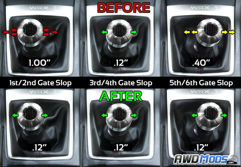 Perrin Performance Shifter Short Throw Stop for the Subaru WRX